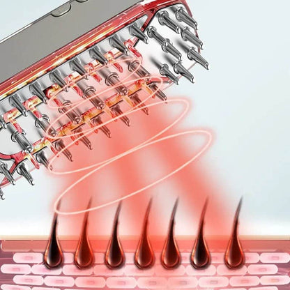 Laser Meridian Pro™ – Photothérapie & Radio‑Fréquence laser